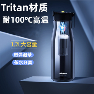 ✅ Wholesale Third Generation Magic Ball Magnetic Tea Water Separation Cup Plastic Tea Cup Magnetic Bullet Thermos Cup Transparent Water
