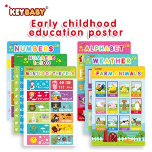 New children's early education cartoon decorative painting Enlightenment English Wall Chart children's literacy education poster 18