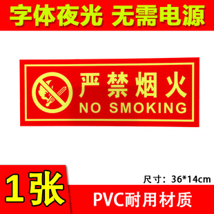 Luminous Fire Safety Exit Sign Sign Wall Sticker Emergency Escape Evacuation Sign Safety Channel