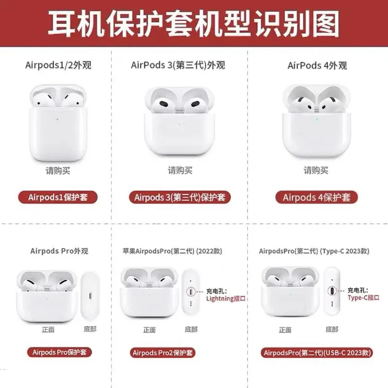 AirPods Pro 3-avlod uchun multfilm silikon g'ilof, 3D Apple 1/2/3 tomchilamaydigan AirPods 4-avlod quloqchin g'ilofi