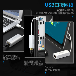 Shanze USB network card to RJ45 network cable interface for Apple Mac Xiaomi laptop UW013WK01