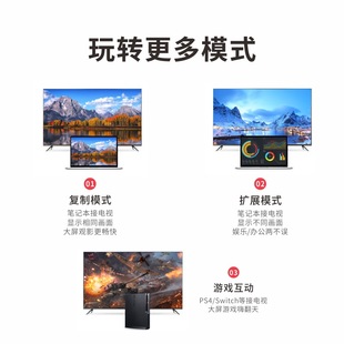 Кабель HDMI версии 2.0, ТВ, компьютерный монитор, телеприставка, видеокабель, кабель HDMI высокой четкости, оптовая продажа