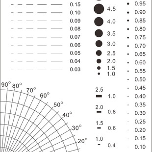 Spot gauge stain card comparison card stain crack comparison ruler comparison sheet inspection standard point gauge film ruler