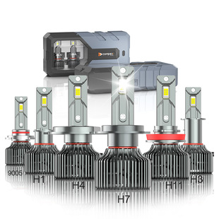 Manufacturers own car led headlights super bright spotlight new led headlights high-power Ied headlights wholesale