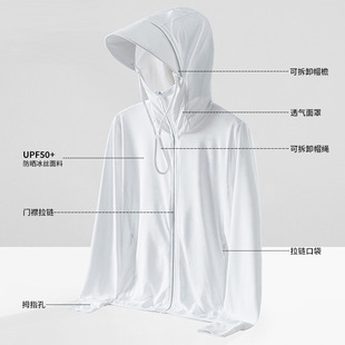 Big Brand Ice Silk Sun Protection Clothing Men's Summer 2025 New Ultraviolet Protection Outdoor Breathable Thin Fishing Sun Protection Clothing Women