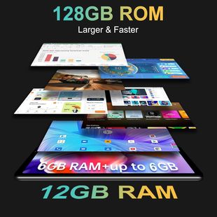 Latest Tablet 2024 Android 13 Tablet 10.1 inch 12 128G WIFI