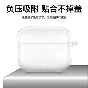 Применимо OPPO Enco air4i Защитный чехол новый 4I корпус наушников прозрачный анти-падение силиконовый простой мягкий корпус TPU