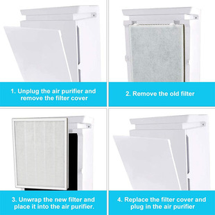 Compatible with LEVOIT Vital 100/100-RF air purifier filter element H13 HEPA