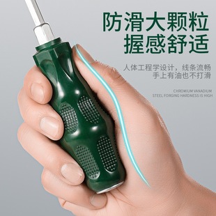 Plum Blossom Knocking Screwdriver Tool suit Heart Cross Industrial Grade Layered Super Hard Wear Screwdriver Flat Mouth