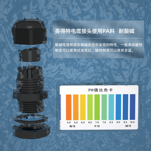 Indete M-type nylon waterproof cable connector power cord fixed head Grand head can't pull off Marine stuffing box
