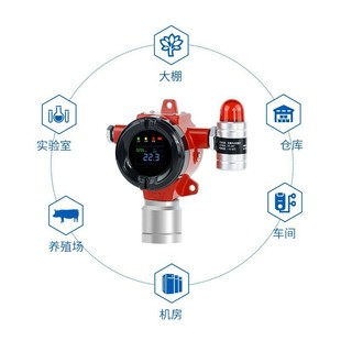 Wholesale Industrial Site Explosion-Proof Temperature Humidity Detection Agricultural Temperature Humidity Detector 485 Output Al