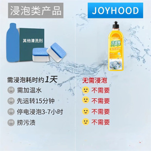 Washing machine tank cleaning agent scale removal decontamination deodorant household washing machine cleaning liquid washing machine cleaning agent