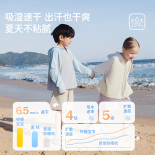 Lemon Baby Children's Sun Protection Clothing Girls Boys Summer 2025 New Thin Sun Protection Clothing UV Protection Skin Clothing