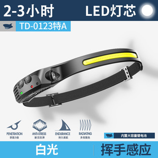 USB Charge induction head lamp ultra bright outdoor lighting