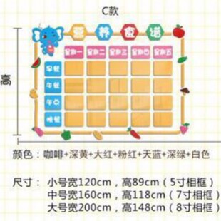 Kindergarten Recipe Wall Stickers 3d Recipe Lunch Meal Publicity Wall Early Education Center Wall Stickers Environment Layout