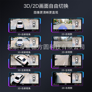 Применимо к Honda CRV/Haoying/Civic Accord Crown Road Панорамное изображение с обзором на 360 градусов, декодирование записей, универсальная машина