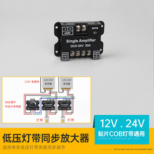 COB низкое напряжение 24VLED световая полоса 12v сварочный угловой разъем голосовой Интеллектуальный безэлектродный регулятор затемнения цвета