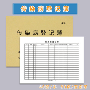 # Traditional Chinese Medicine Prescription Notes Retro Outpatient Hospital Prescription Notes Pharmacy Pharmacy General Doctor Handwritten Prescription Signs