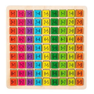Hundred Board Montessori Math Wooden Multiplication and Division Formula Table Wooden Early Education Learning Teaching Aids Kindergarten Children's Toys