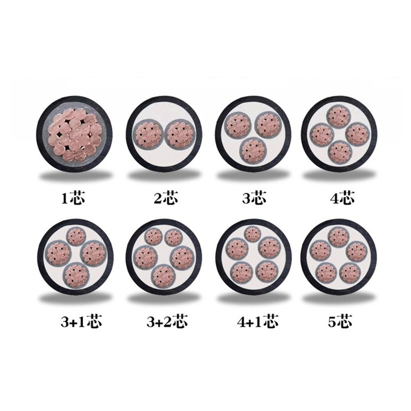 Yjv National Standard Pure Copper 2 3 4 5 Core 6 10 16 25 35 50 Square Flame Retardant Low Voltage Power Cable Wire