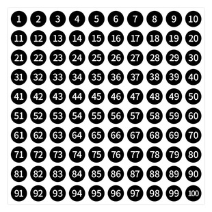 Spot Wholesale Colorful Dot Number Stickers 1-100 Number Serial Number Mark Stickers Self-Adhesive Label Stickers