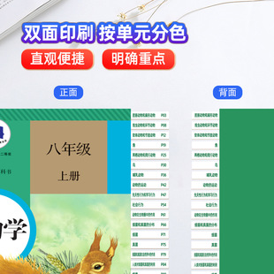 Subject Index Post Junior High School Political History Book Catalog Label Post Biogeography Open-book Examination Index Label Post