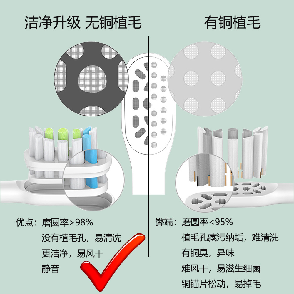 Fupai electric toothbrush head A6/A6plus/A6s plus/A8/ZR Z5 replacement head FUPAI brush head