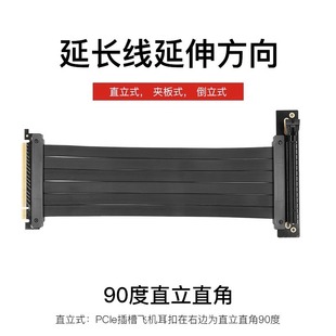 PCIE3.0 16X Удлинительный кабель для видеокарты 90 градусов вертикальный компьютерный корпус обратное Расширение Удлинительный кабель для видеокарты