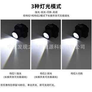 Cross-border outdoor headlamp induction head-mounted flashlight night fishing rechargeable LED digital display lighting small headlamp