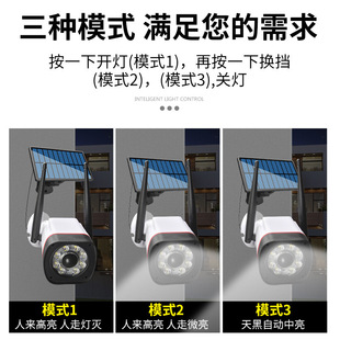 Solar simulation monitoring street lamp anti-thief remote control wireless induction wall lamp outdoor fake camera courtyard spotlight