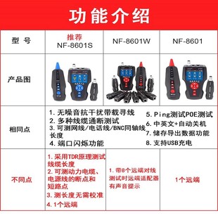 Кондуктор NF-8601W сетчатой крысы Кондуктор Сетчатый Кондуктор POE Многофункциональный тестер