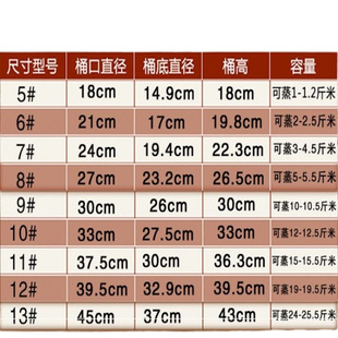 Steamed Rice Barrel Steamed Sub Commercial Steamed Barrel Chinese Fir Steamed Rice Barrel Household Guizhou Rural Old-fashioned Glutinous Rice Steamed Base