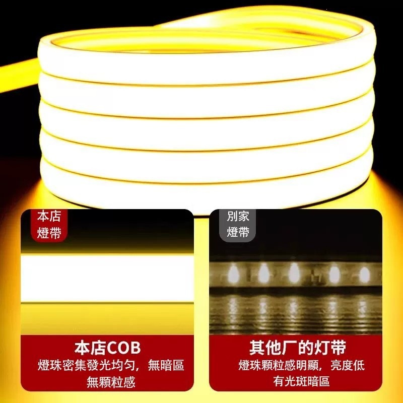 Cob Light Strip 110V for Foreign Use, Ceiling-Mounted, Plug-In, Self-Adhesive, Bedside, Cross-Border Led Flexible Light Strip, Outdoor Waterproof