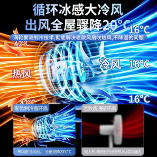 Air Circulation Fan Household 2025 New Electric Fan Remote Control Intelligent Voice Frequency Conversion Energy-Saving Silent Table and Stand Dual-Use