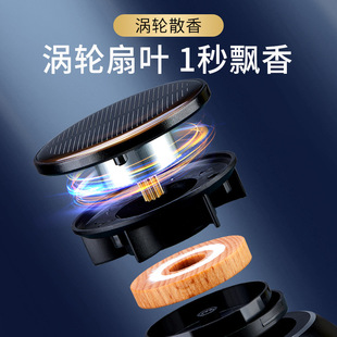 Car Aromatherapy Solar Ornaments Creative Flying Saucer High-end Interior Decoration Long-lasting Light Fragrance Rotating Perfume Ornaments