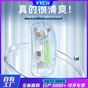 Cross-border wireless mouse ultra-thin transparent dual-mode charging mute business office Bluetooth 2.4g mouse manufacturers wholesale