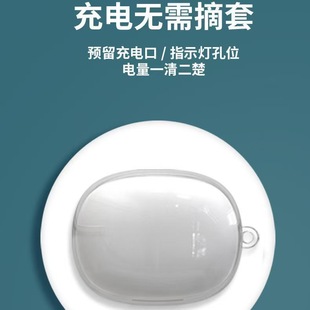 Transparent Headphone Cover for Real 1 Pro YINPAGE Real 1 Pro Protective Case
