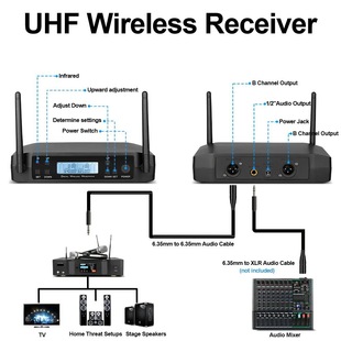 Трансграничный GLXD4 беспроводной микрофон один перетаскивает два UHF домашнее пение KTV с воротником