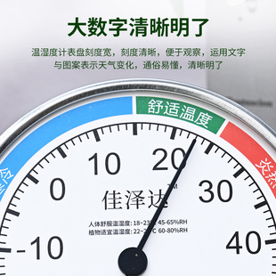Indoor thermometer pointer wall-mounted temperature and humidity meter high-precision household indoor greenhouse without battery baby room