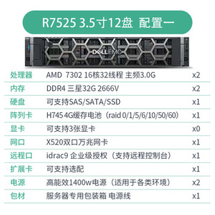 R7525 curanlong Серверный хост AMD HPC пакет 128 ядер 256 линий суперкомпьютер 2U 3 видеокарта