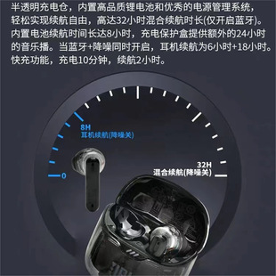 JBTUNE FLEX шумоподавление беспроводной Bluetooth-гарнитура полупрозрачный корпус наушники-вкладыши спортивные взрывные L