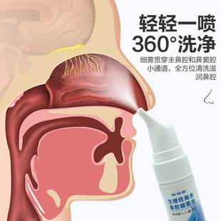 Physiological Seawater Nasal Saline Sprayer for Itchy Nose, Dry Nose, Nasal Congestion, Nasal Cleansing Nasal Wash Irrigator