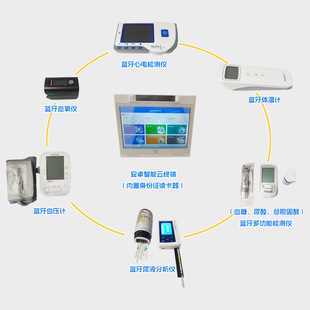 Community pension chain store health testing all-in-one machine, intelligent health inspection package, health examination for the elderly