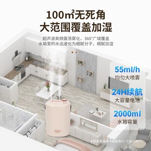 Humidifier Home Silent Bedroom Pregnant Women Baby Small Office Desktop Dormitory Heavy Fog Air Atomizer