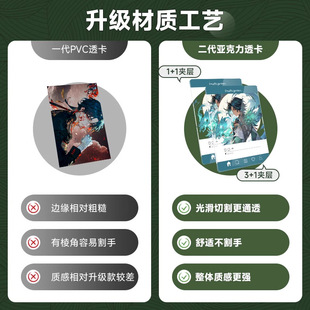 Acrylic Transparent Card Customized Ins Anime Cartoon Character Star Peripheral DIY Creative Bookmarks for Eating and Taking Photos
