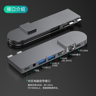 Creative Innovation Dual Type C расширяет док-станцию USB C HUB концентратор один-два головки переменного USB HUB