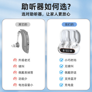 Cross-border Bluetooth hearing aid source manufacturer Amazon AliExpress for Bluetooth hearing aids
