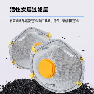 Free Shipping with Valve KN95 Cup Dust Mask Head-mounted Coal Mine Polished Anti-odor Industrial Dust Cup Mask