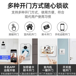 HIKVISION (HIKVISION) 7-inch all-digital villa building visual intercom suit DS-KIS601