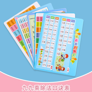 Multiplication table card primary school students 99 multiplication and division table 12 grade math formula to learn a full set